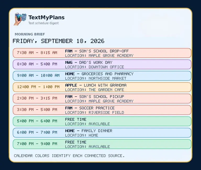 TextMyPlans family schedule digest example Example TextMyPlans family schedule for Mom, Dad, and Son